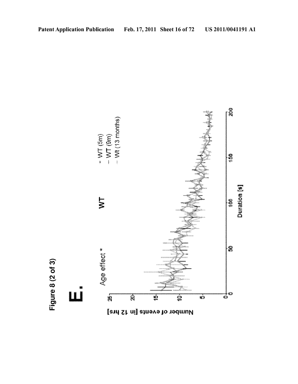 Animal model, and products and methods useful for the production thereof - diagram, schematic, and image 17