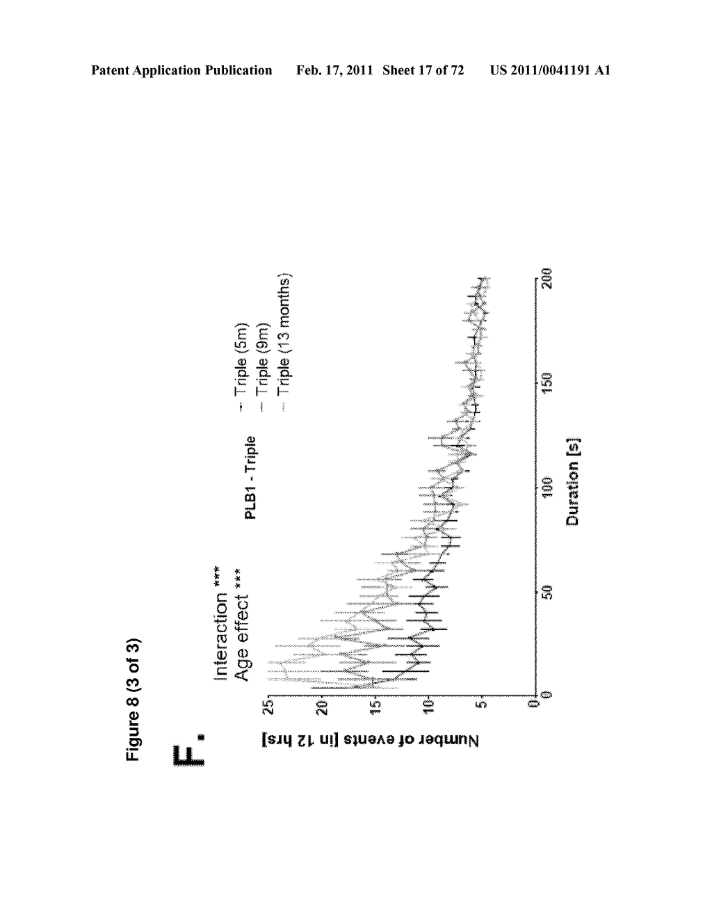 Animal model, and products and methods useful for the production thereof - diagram, schematic, and image 18