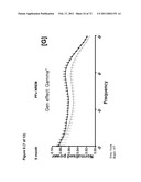 Animal model, and products and methods useful for the production thereof diagram and image