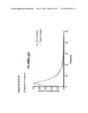 Animal model, and products and methods useful for the production thereof diagram and image