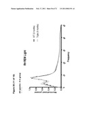 Animal model, and products and methods useful for the production thereof diagram and image