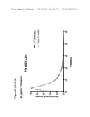 Animal model, and products and methods useful for the production thereof diagram and image