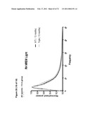 Animal model, and products and methods useful for the production thereof diagram and image