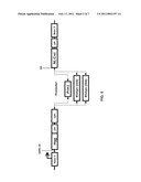 Promoter-Regulated Differentiation-Dependent Self-Deleting Cassette diagram and image