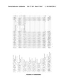 Plants Having Enhanced Yield-Related Traits and a Method for Making the Same diagram and image