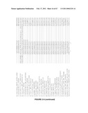 Plants Having Enhanced Yield-Related Traits and a Method for Making the Same diagram and image