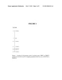 Genetic Markers For Orobanche Resistance in Sunflower diagram and image