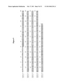 METHOD FOR PRODUCING SCLAREOL diagram and image