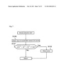 ELECTRIC TOOTHBRUSH diagram and image