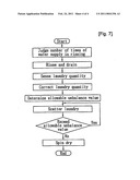 SPIN DRYING METHOD diagram and image