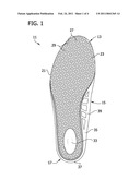 SOCKLINER diagram and image