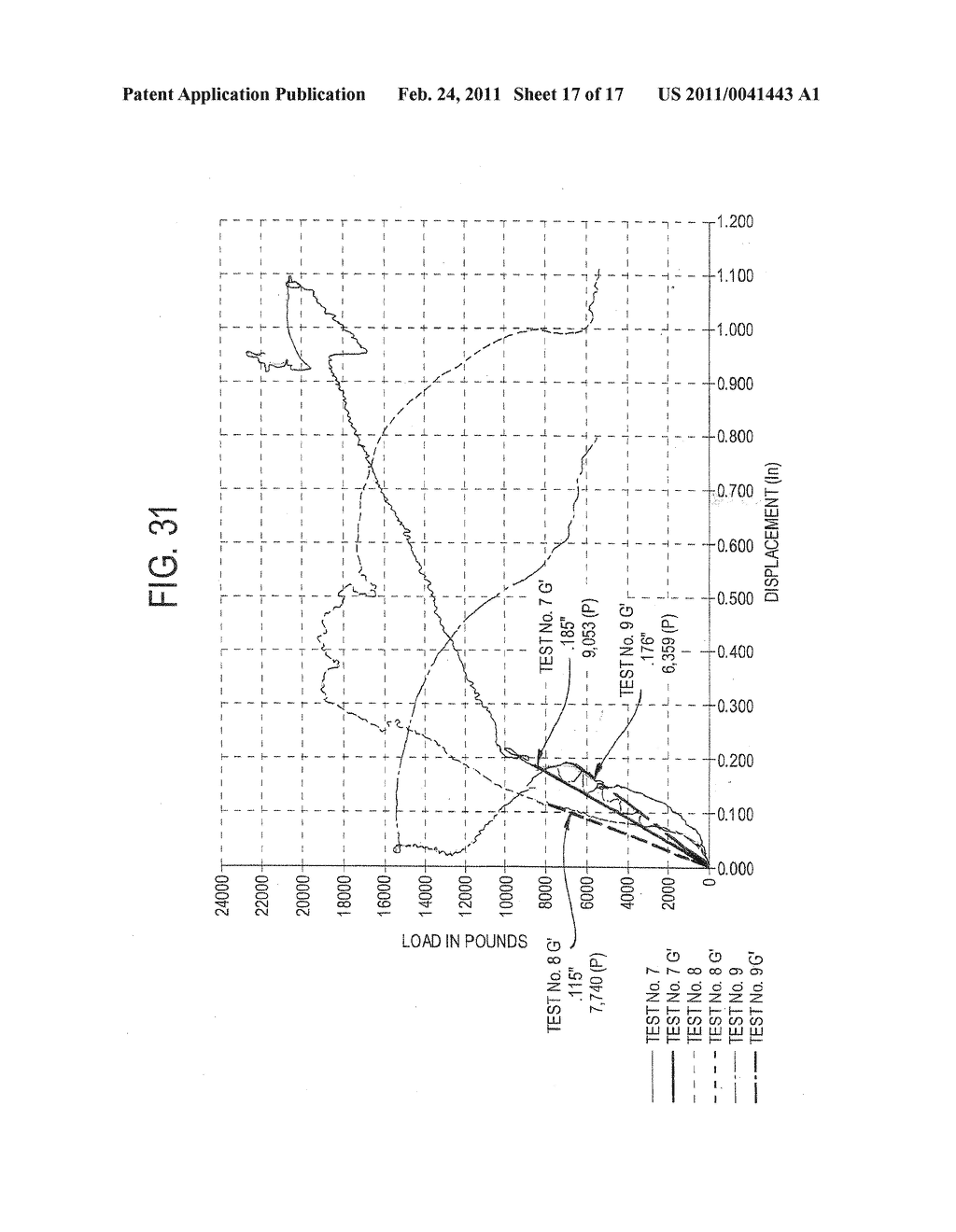 NON-COMBUSTIBLE REINFORCED CEMENTITIOUS LIGHTWEIGHT PANELS AND METAL FRAME SYSTEM FOR ROOFING - diagram, schematic, and image 18