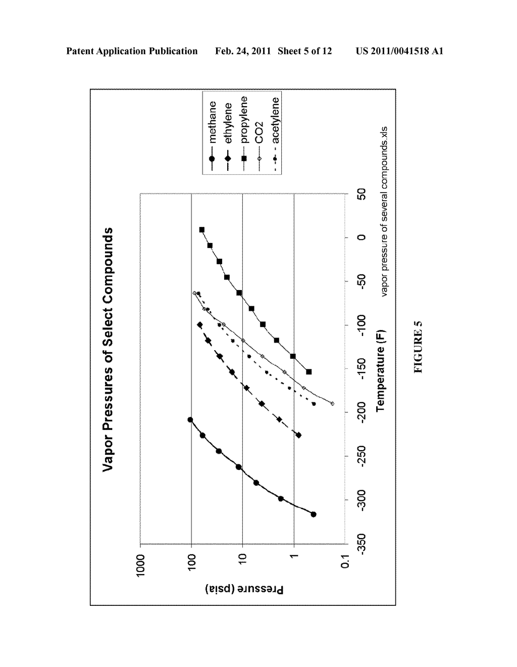  METHOD OF STORING AND TRANSPORTING LIGHT GASES - diagram, schematic, and image 06