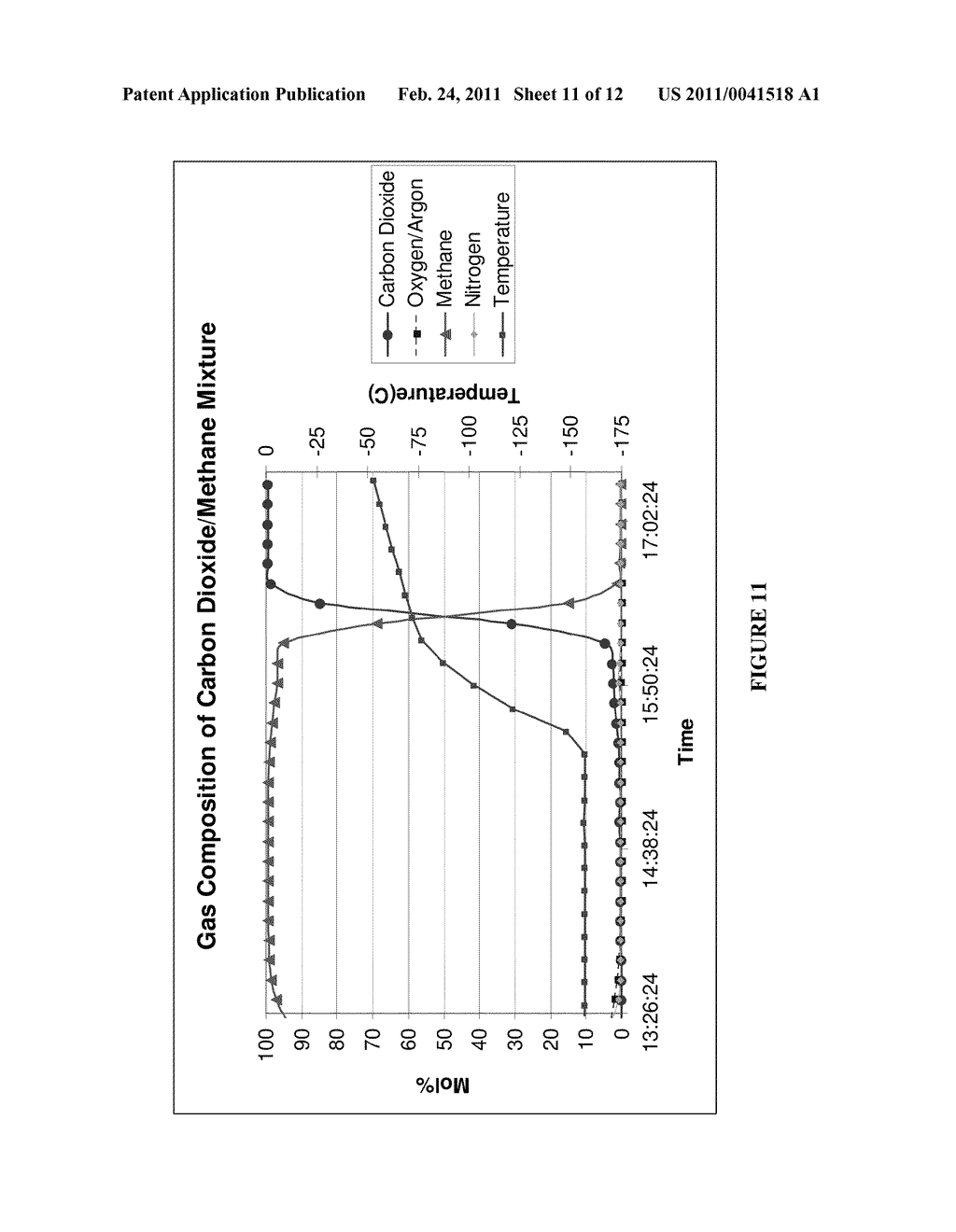  METHOD OF STORING AND TRANSPORTING LIGHT GASES - diagram, schematic, and image 12