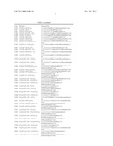 AMINE STABILIZERS FOR FLUOROOLEFINS diagram and image