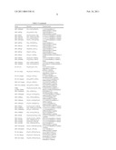 AMINE STABILIZERS FOR FLUOROOLEFINS diagram and image