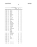 AMINE STABILIZERS FOR FLUOROOLEFINS diagram and image