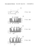 MATERIAL MEASURES FOR USE IN EVALUATING PERFORMANCE OF MEASURING INSTRUMENT FOR MEASURING SURFACE TEXTURE diagram and image