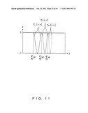 MATERIAL MEASURES FOR USE IN EVALUATING PERFORMANCE OF MEASURING INSTRUMENT FOR MEASURING SURFACE TEXTURE diagram and image