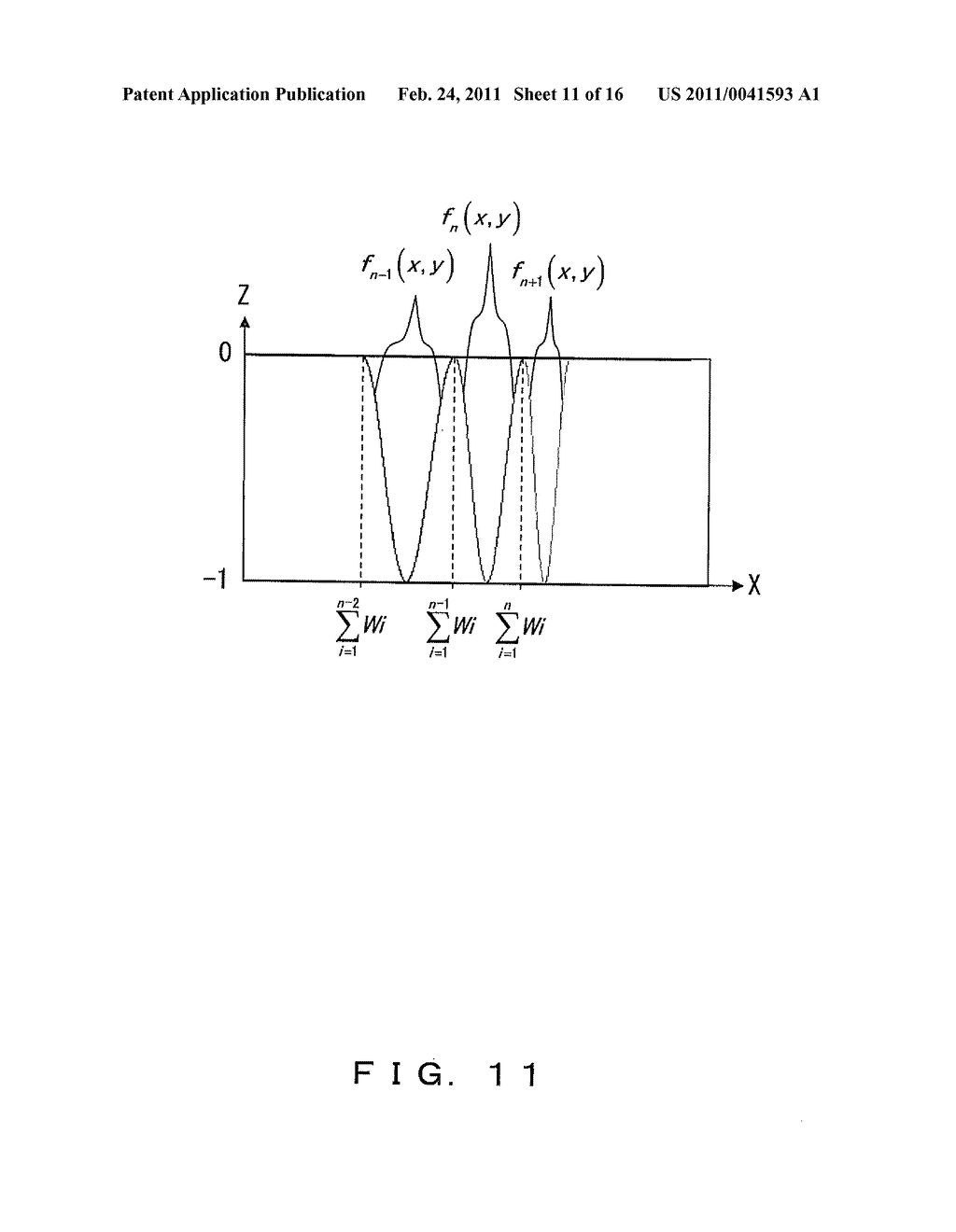 MATERIAL MEASURES FOR USE IN EVALUATING PERFORMANCE OF MEASURING INSTRUMENT FOR MEASURING SURFACE TEXTURE - diagram, schematic, and image 12