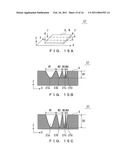 MATERIAL MEASURES FOR USE IN EVALUATING PERFORMANCE OF MEASURING INSTRUMENT FOR MEASURING SURFACE TEXTURE diagram and image