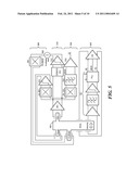 Offset Detection and Compensation for Micromachined Inertial Sensors diagram and image