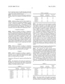 PROCESS FOR MANUFACTURING ASPHALT diagram and image