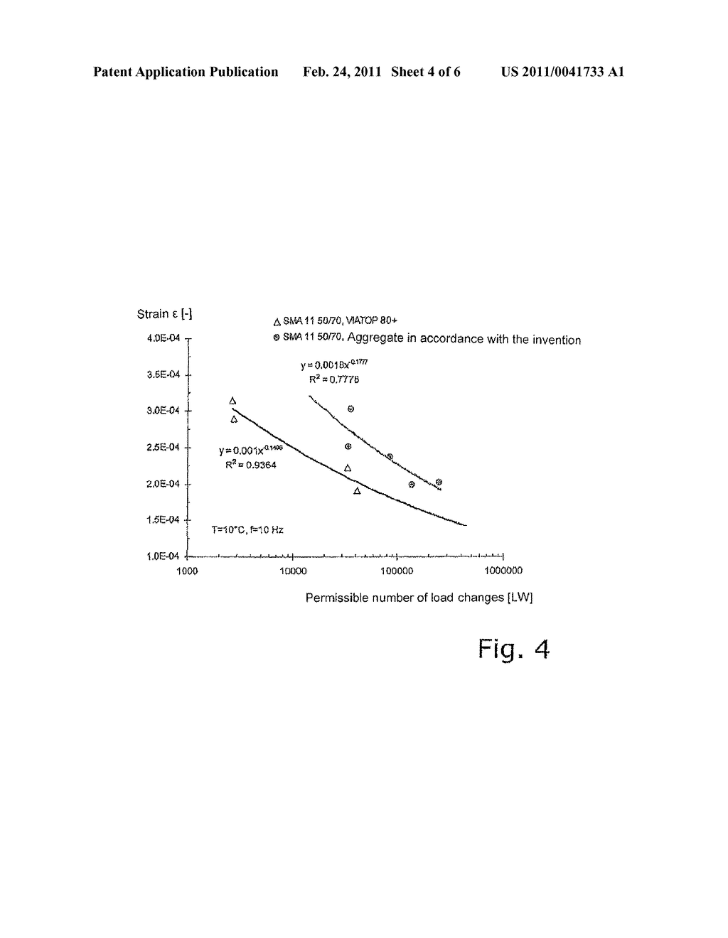 METHOD FOR PRODUCING AN AGGREGATE FOR PRODUCING BUILDING MATERIALS - diagram, schematic, and image 05