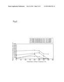 METHOD FOR THE PRODUCTION OF WATER-REACTIVE AL FILM AND CONSTITUENT MEMBER FOR FILM-FORMING CHAMBER diagram and image