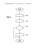 LASER DEVICE AND OPERATING METHOD FOR THE LASER DEVICE diagram and image