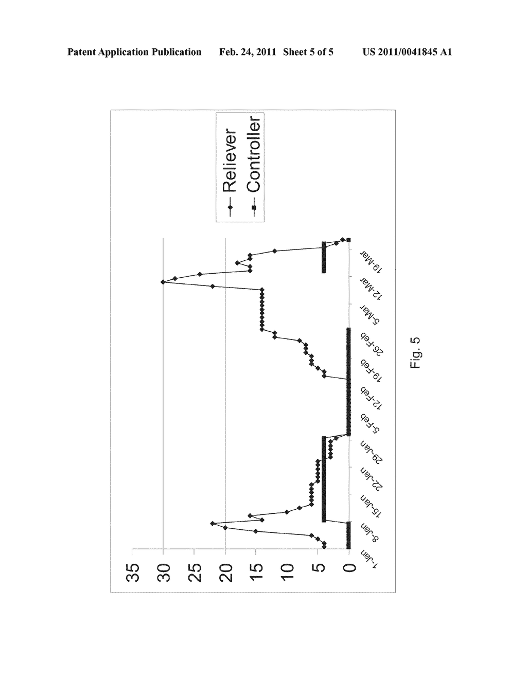 Dose Counter and Recording Method - diagram, schematic, and image 06