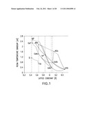 Back Metal Layers in Inverted Metamorphic Multijunction Solar Cells diagram and image