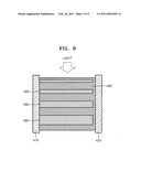 Solar cells having nanowires and methods of fabricating nanowires diagram and image