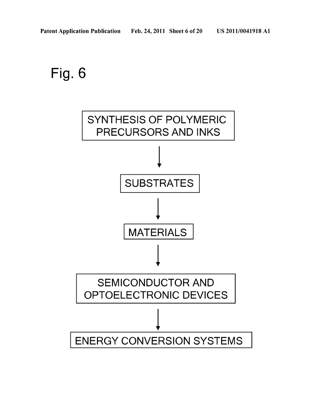 METHODS AND MATERIALS FOR AIGS SILVER-CONTAINING PHOTOVOLTAICS - diagram, schematic, and image 07