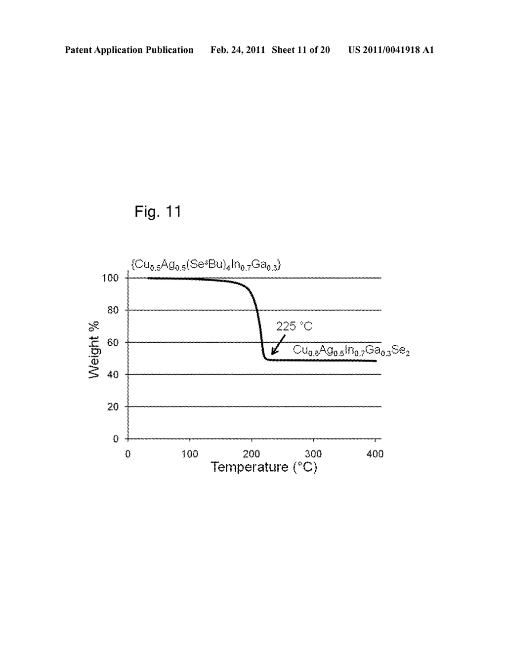 METHODS AND MATERIALS FOR AIGS SILVER-CONTAINING PHOTOVOLTAICS - diagram, schematic, and image 12