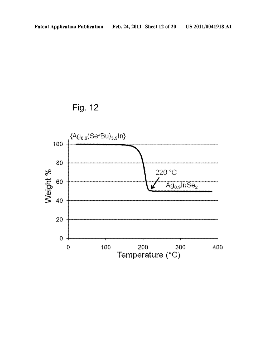 METHODS AND MATERIALS FOR AIGS SILVER-CONTAINING PHOTOVOLTAICS - diagram, schematic, and image 13