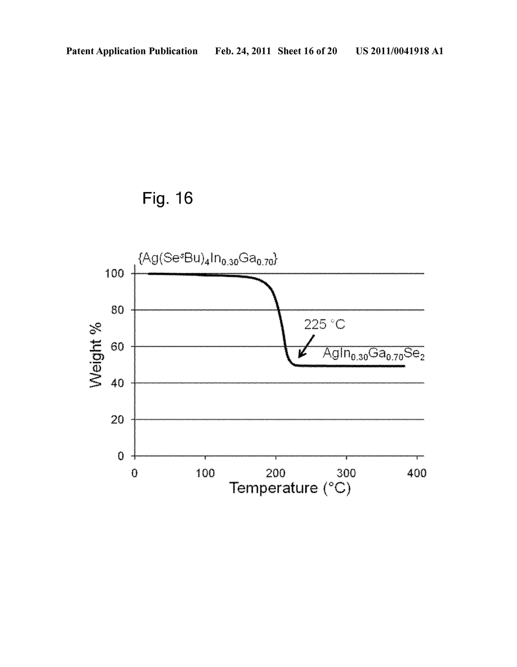 METHODS AND MATERIALS FOR AIGS SILVER-CONTAINING PHOTOVOLTAICS - diagram, schematic, and image 17