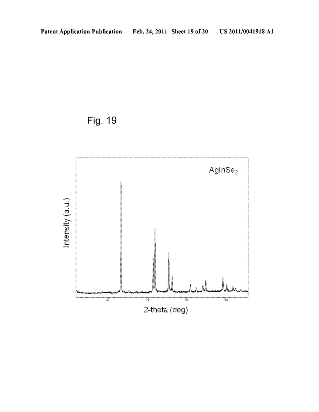 METHODS AND MATERIALS FOR AIGS SILVER-CONTAINING PHOTOVOLTAICS - diagram, schematic, and image 20