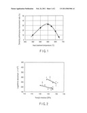 HIGH RIGIDITY, HIGH DAMPING CAPACITY CAST IRON diagram and image