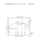 HEAT TREATABLE L12 ALUMINUM ALLOYS diagram and image