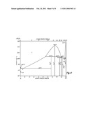 HEAT TREATABLE L12 ALUMINUM ALLOYS diagram and image