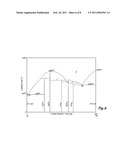 HEAT TREATABLE L12 ALUMINUM ALLOYS diagram and image