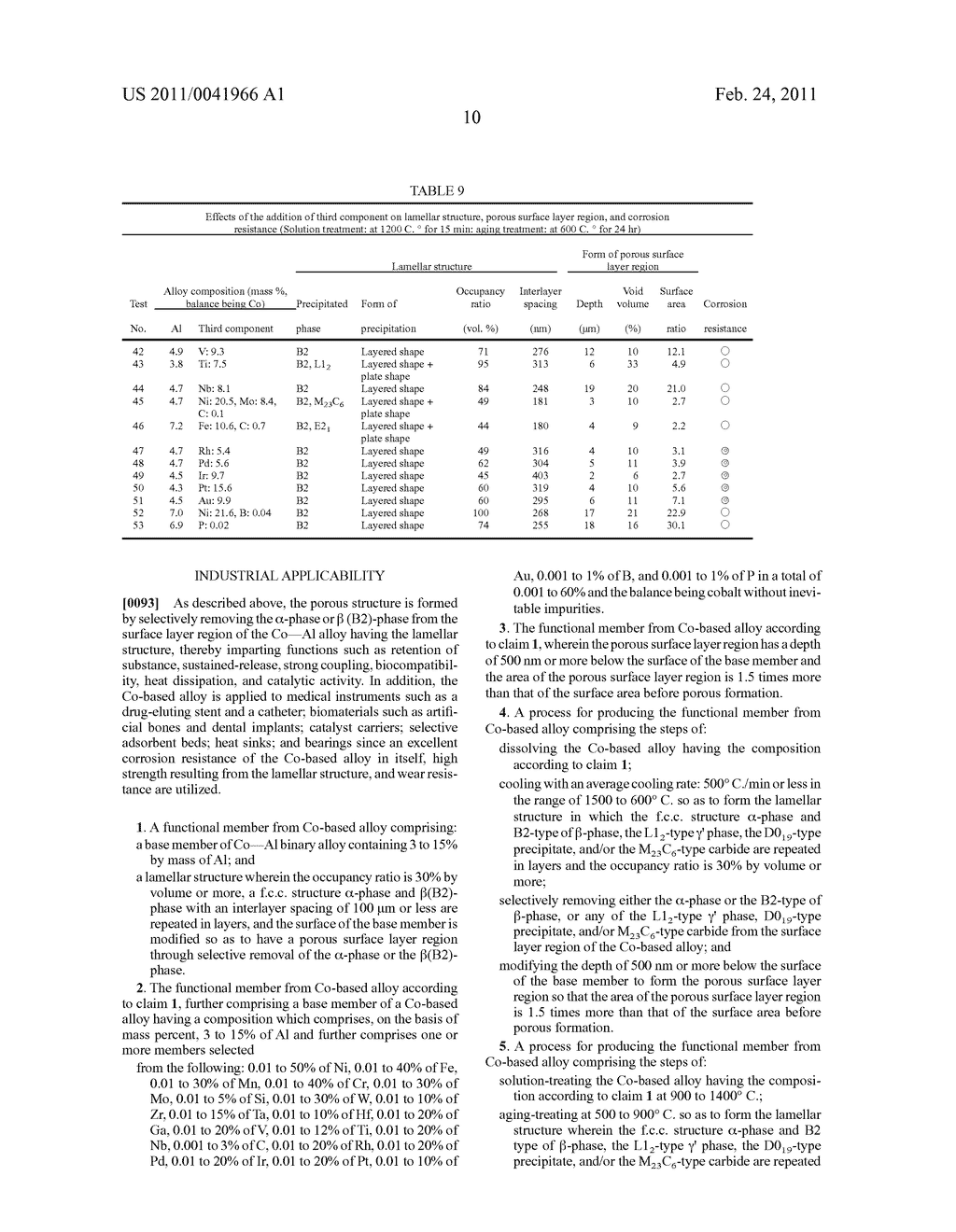 FUNCTIONAL MEMBER FROM Co-BASED ALLOY AND PROCESS FOR PRODUCING THE SAME - diagram, schematic, and image 13