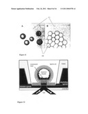 BILAYERS diagram and image