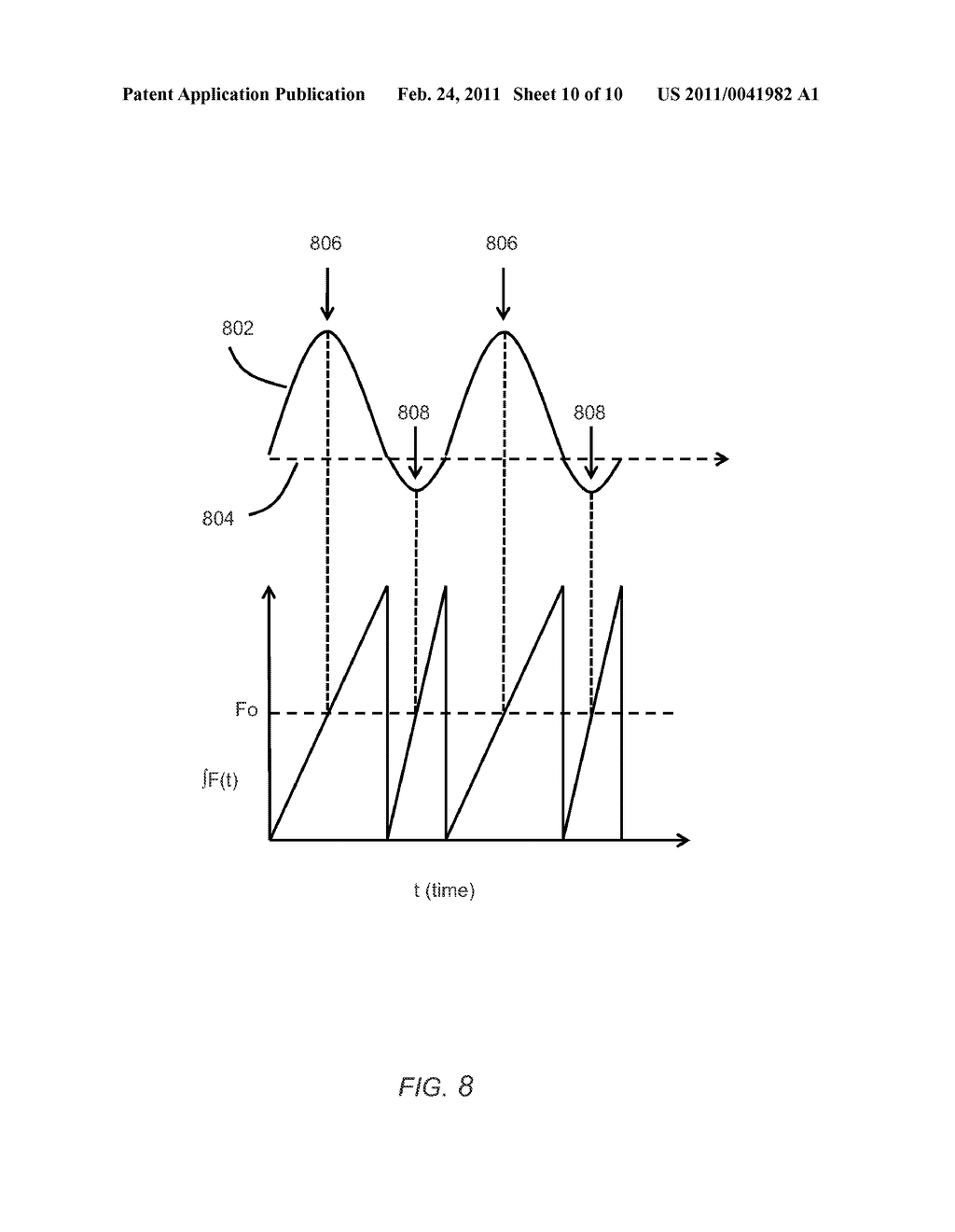 LATERAL POSITION DETECTION AND CONTORL FOR FRICTION STIR SYSTEMS - diagram, schematic, and image 11