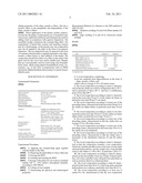 Wood Composition Containing Olefins, Use of Olefins for Rendering Raw Wood Materials Water Repellent, and Method for the Production of Wood Materials diagram and image