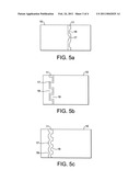 Security Substrates diagram and image