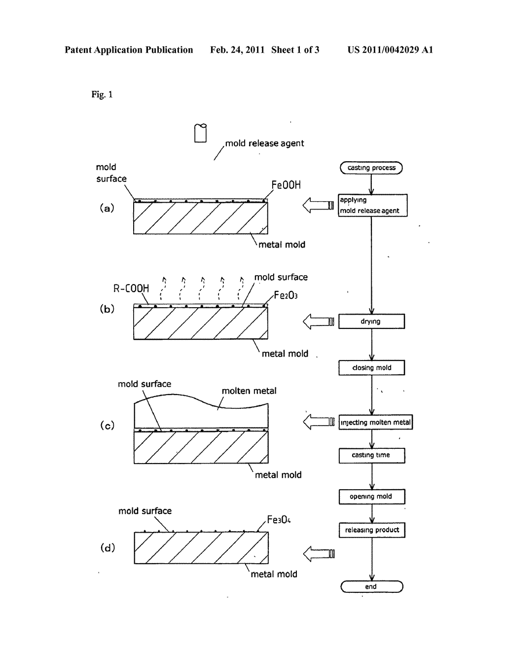 Mold Release Agent and Casting Method - diagram, schematic, and image 02