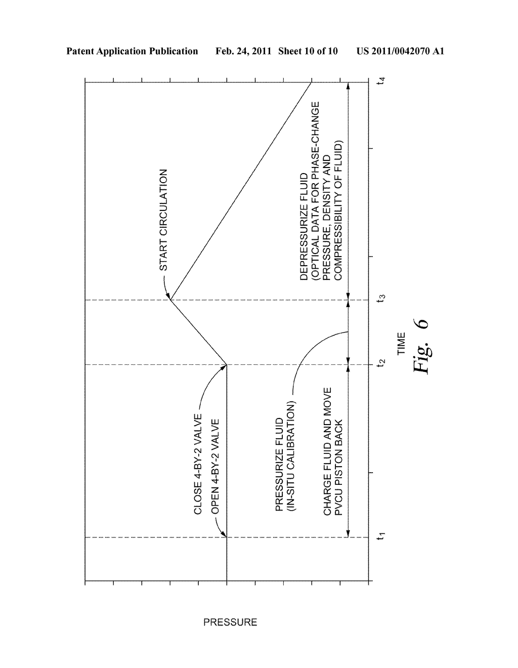 FLUID DENSITY FROM DOWNHOLE OPTICAL MEASUREMENTS - diagram, schematic, and image 11