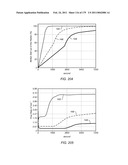 IRREGULAR PATTERN TREATMENT OF A SUBSURFACE FORMATION diagram and image